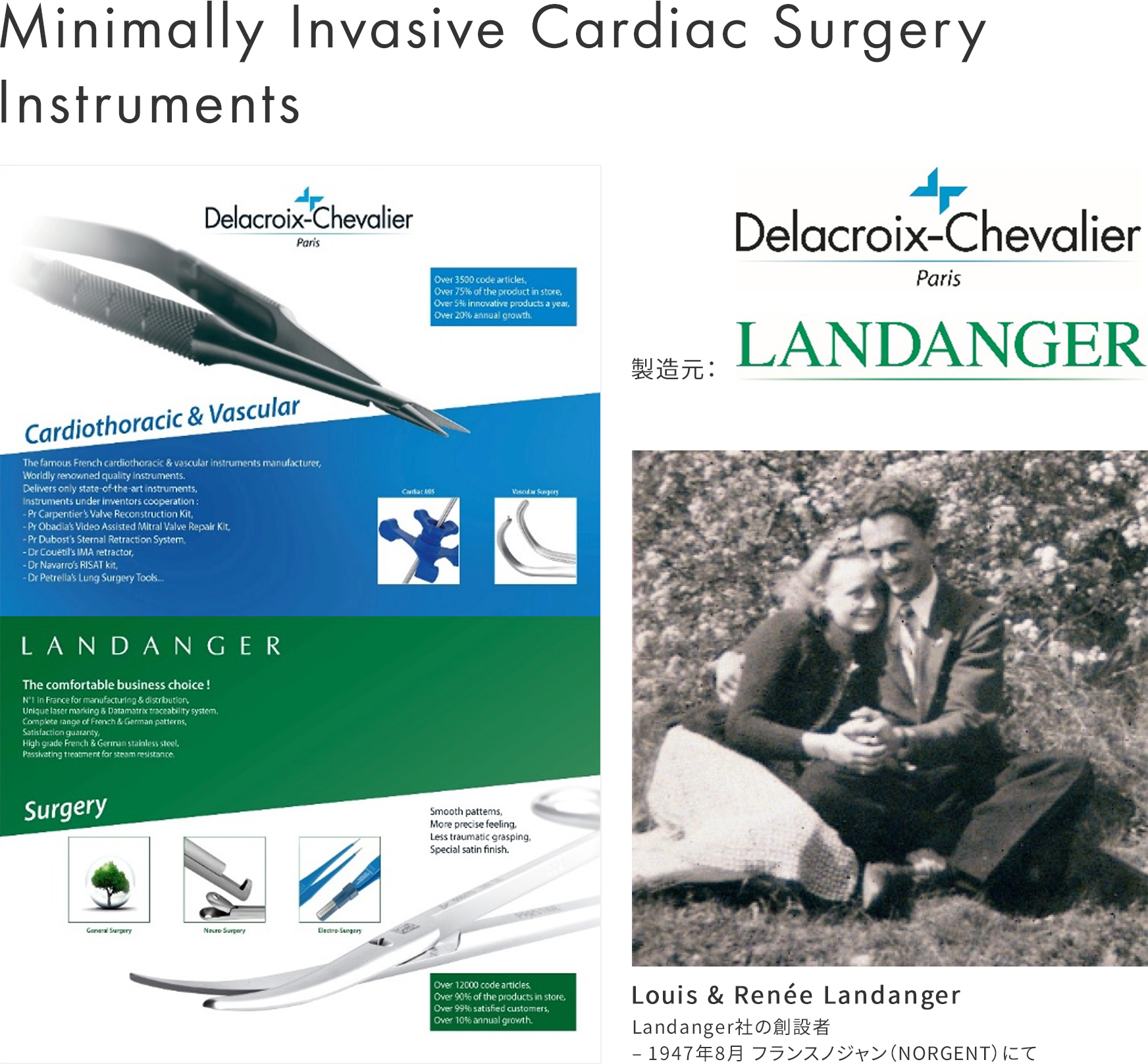 Minimally Invasive Cardiac Surgery Instruments